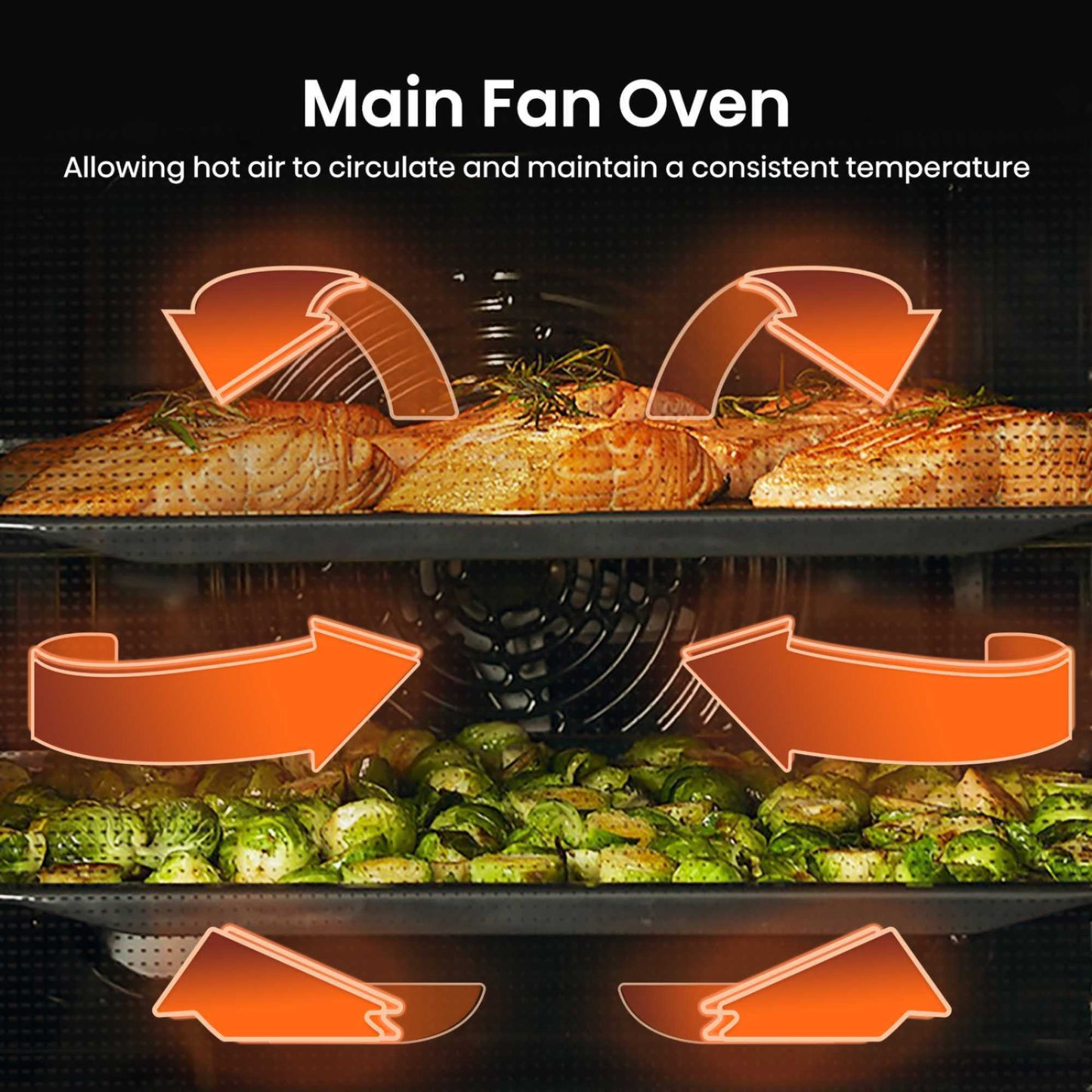 Hisense 60cm Electric Double Oven Cooker - HDCEIT6C20B