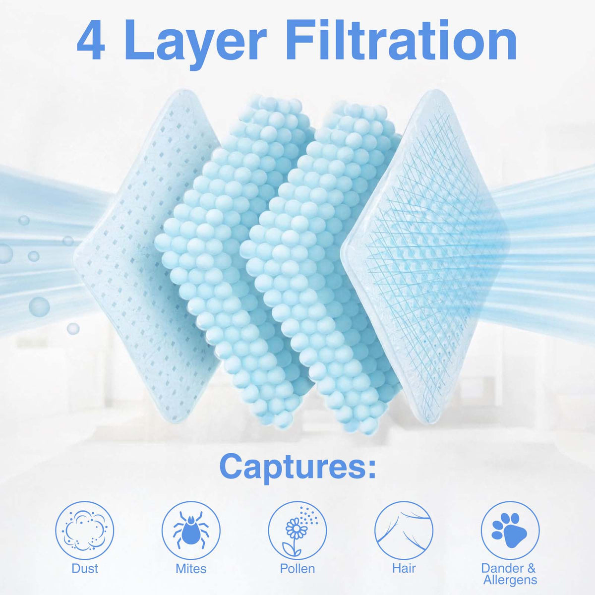 Vacspare Dust Bags( Pack of 10) Compatible with iRobot Roomba i7 i7+/i7 Plus i3 i3+ i4 i4+ i6 i6+ i8 i8+ S9 s9+ (9550) clean base automatic dirt disposal models