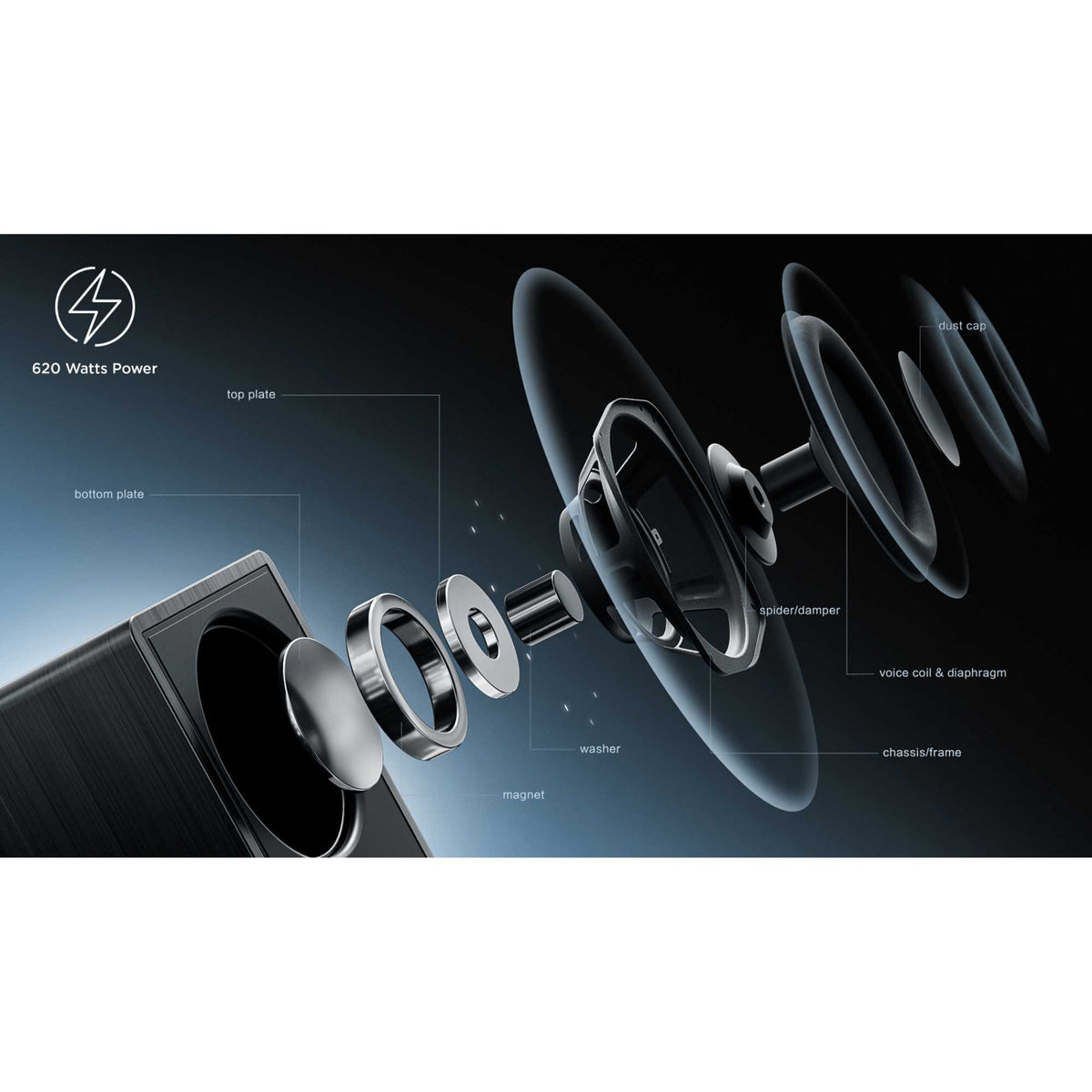 TCL Q75HK 5.1.2 Channel Wireless Soundbar with Dolby Atmos & DTS:X