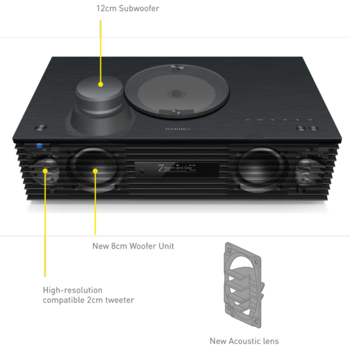 Technics SCC70MK2EBK Premium Hi-Fi System with Bluetooth & Wi-Fi
