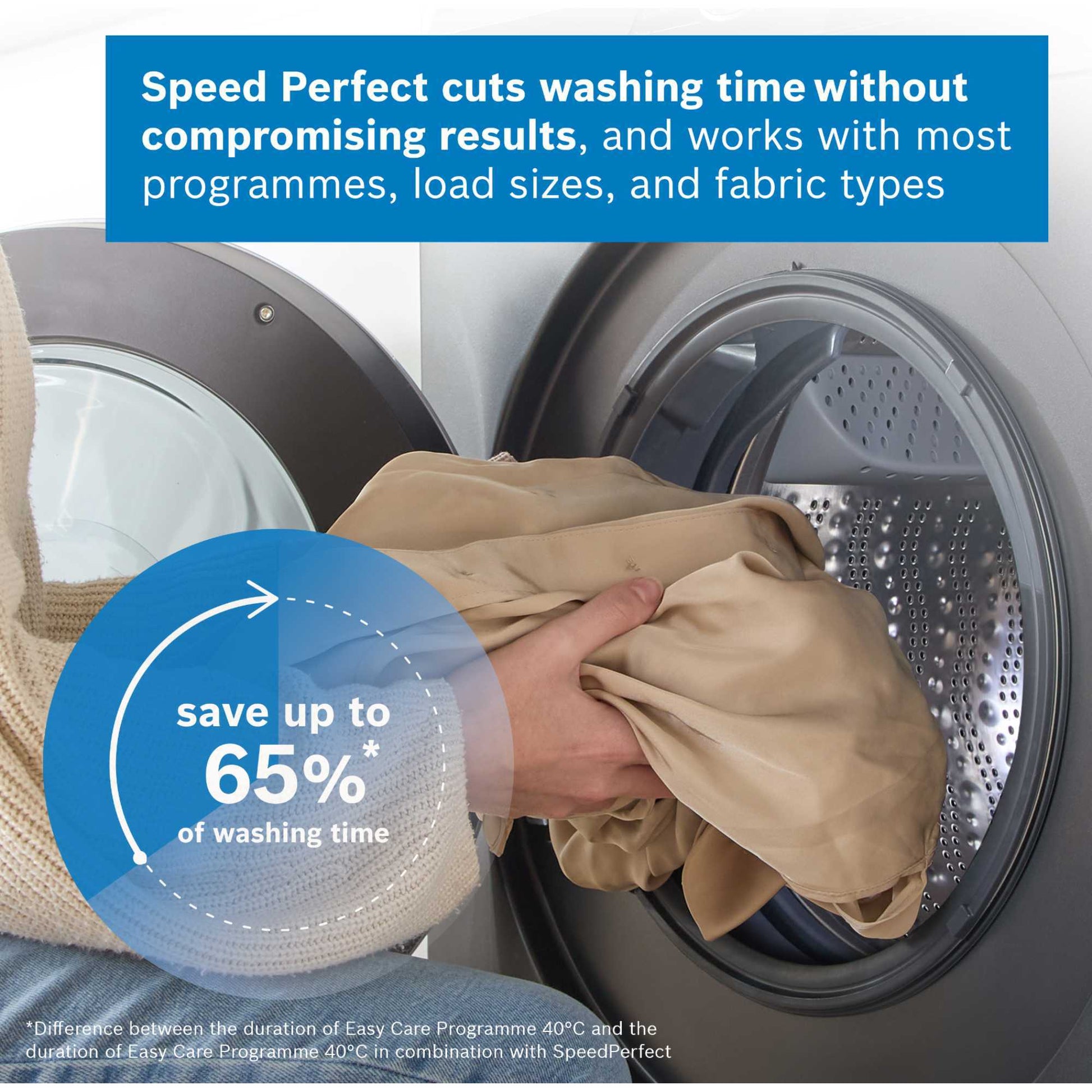 Bosch Series 6 10kg 1400rpm Washing Machine - WGH254ARGB