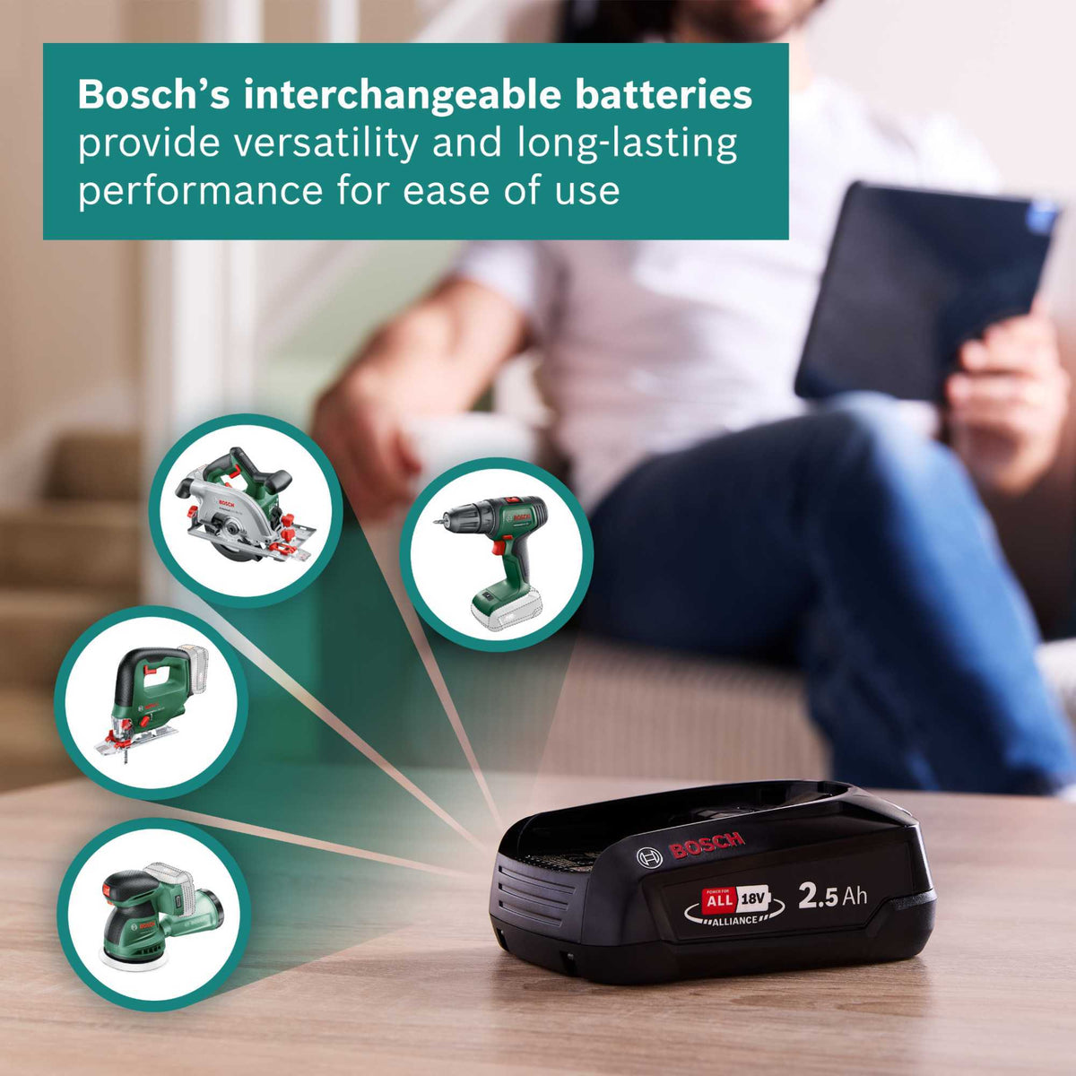 Bosch Unlimited 6 Cordless Vacuum Cleaner Dual Battery - BCS612GB