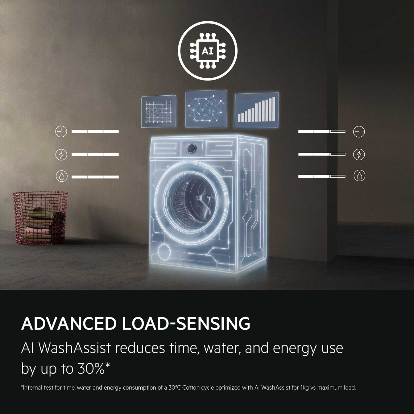 AEG Series 6000 8kg 1400rpm Washing Machine - LFED61844B