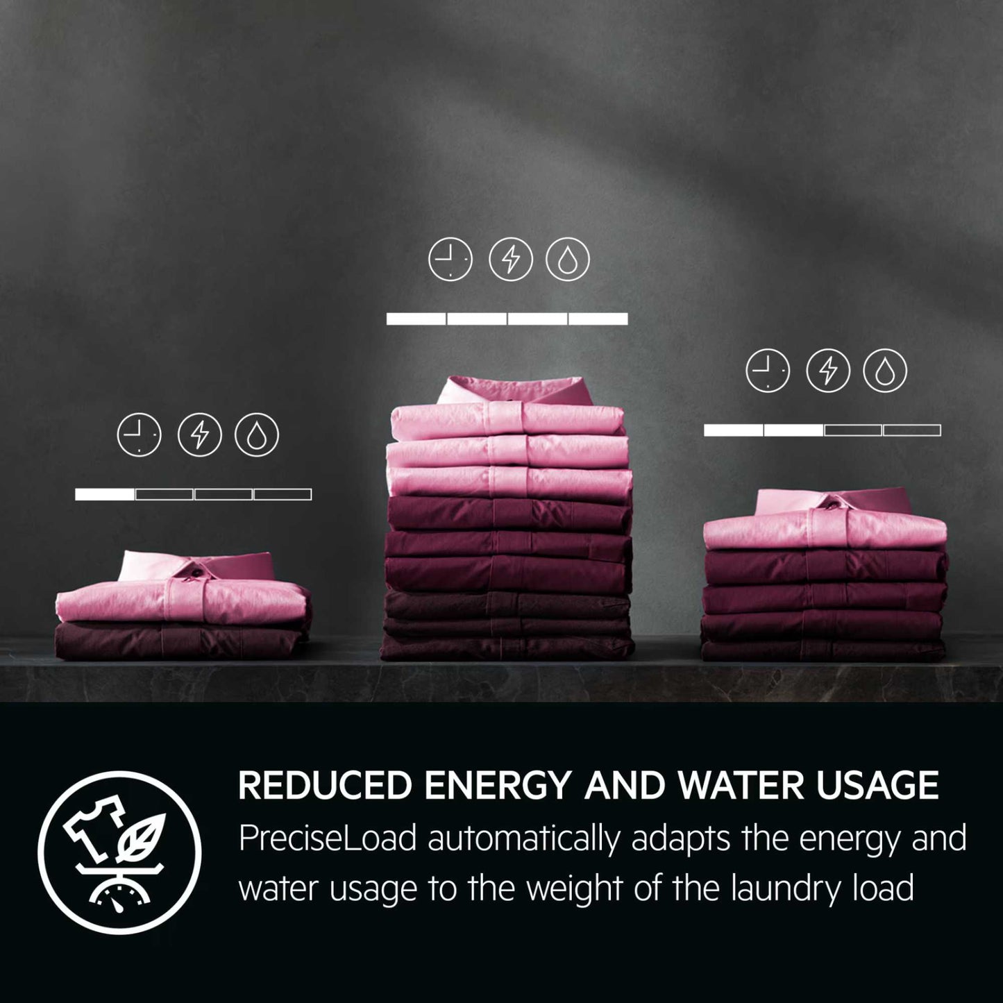AEG 7000 ProSteam 9kg Wash 5kg Dry 1600rpm Washer Dryer - LWR7196U4B