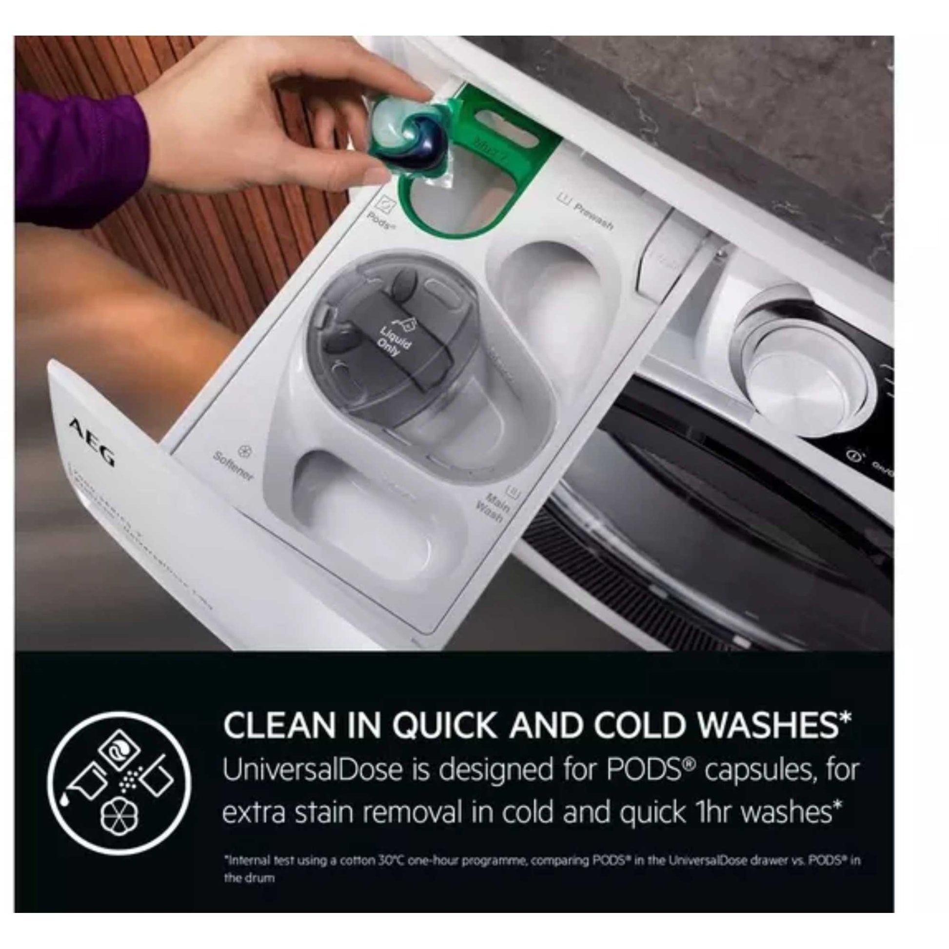 AEG 8000 PowerCare 10kg Wash 6kg Dry 1600rpm Washer Dryer - LWR8516O5UD