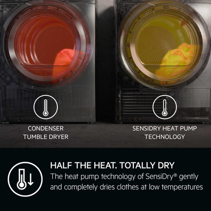 AEG 8000 AbsoluteCare 8kg Heat Pump Tumble Dryer - TR818P4B