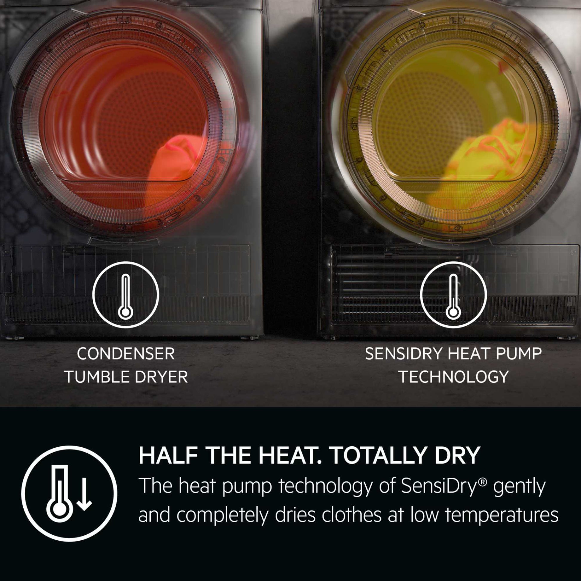 AEG 8000 AbsoluteCare 9kg Heat Pump Tumble Dryer - TR849P4B
