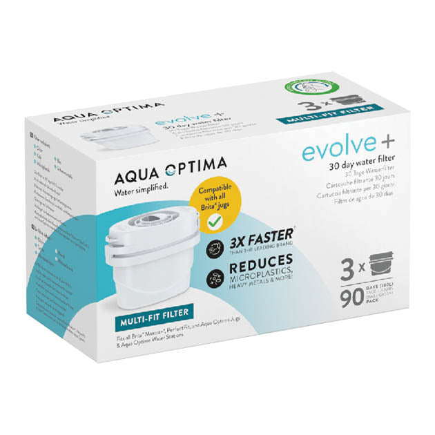 Aqua Optima 3Pk Water Filters Fits Igwdh0322B