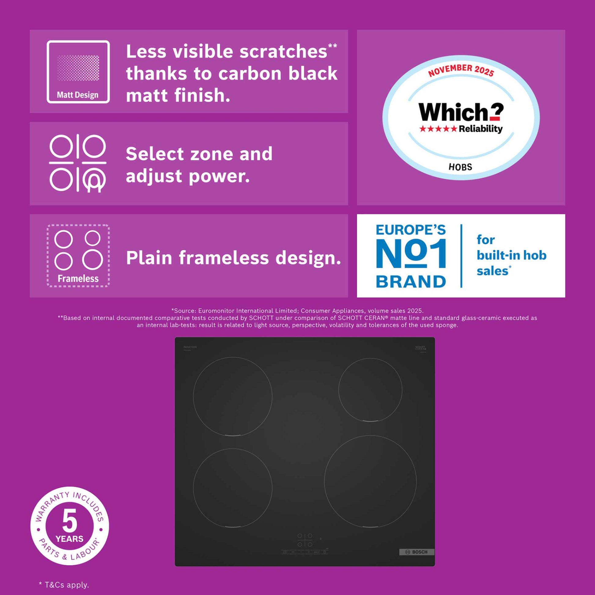 Bosch Series 4 60cm 4 Zone Induction Hob - Black