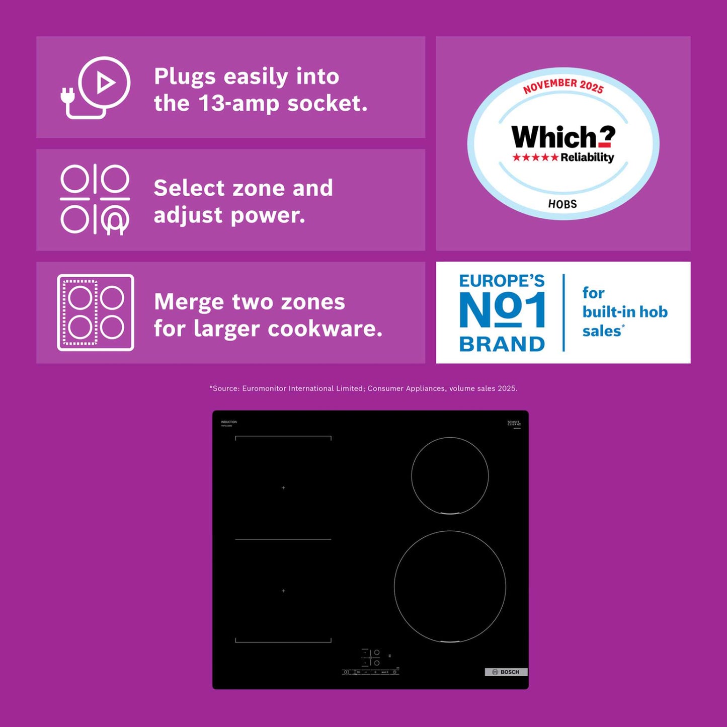 Bosch PWP611BB5B 600mm 4 Burner Induction Hob with Plug