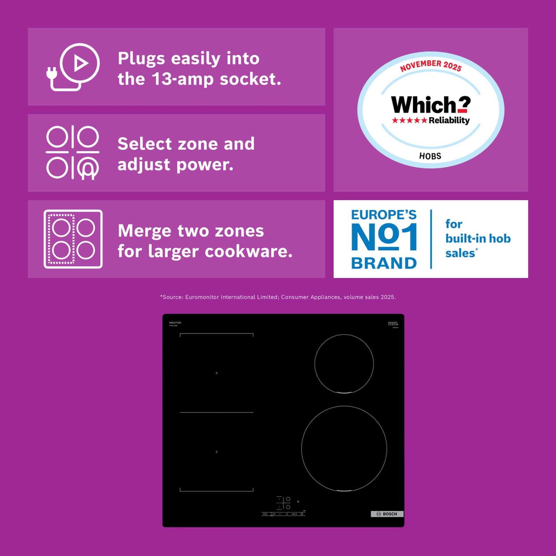 Bosch PWP611BB5B 600mm 4 Burner Induction Hob with Plug