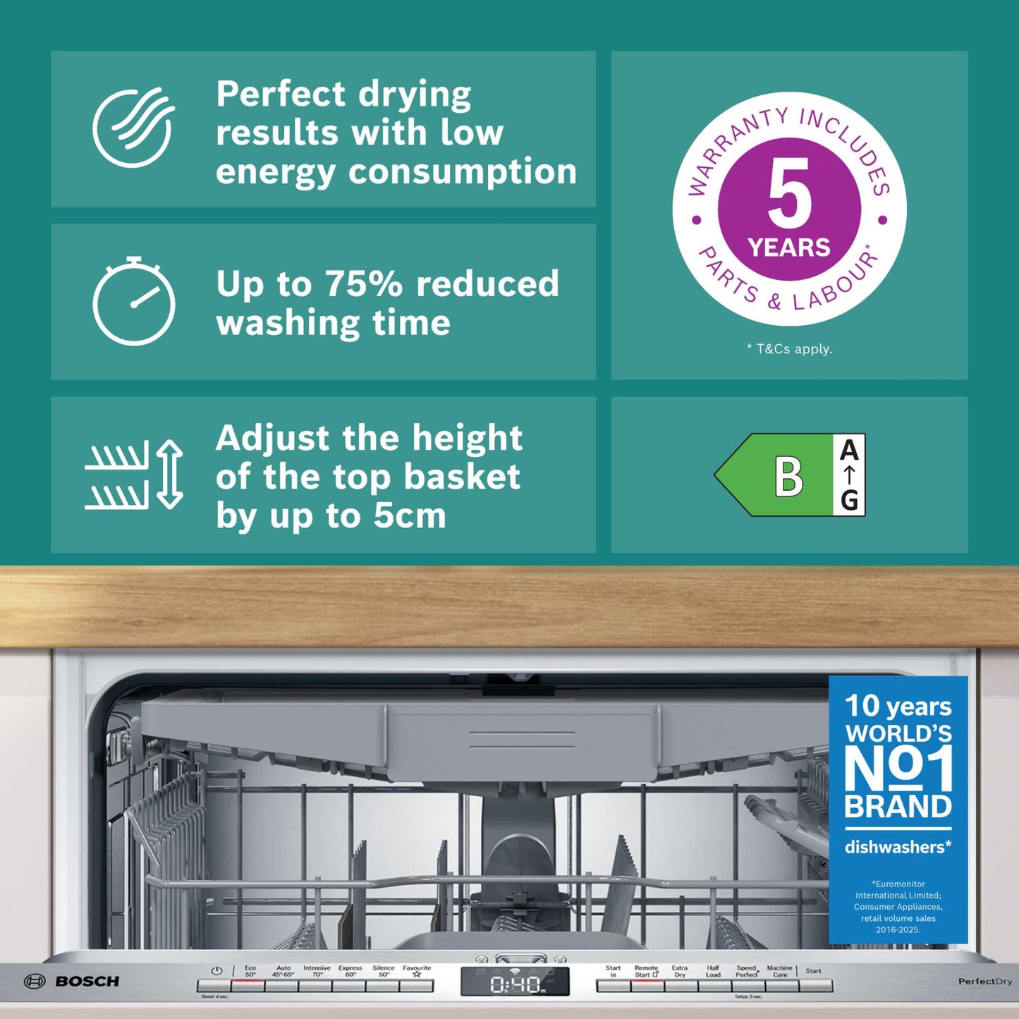 Bosch Series 6 Fully Integrated Full-Sized Dishwasher - SMV6ZCX10G