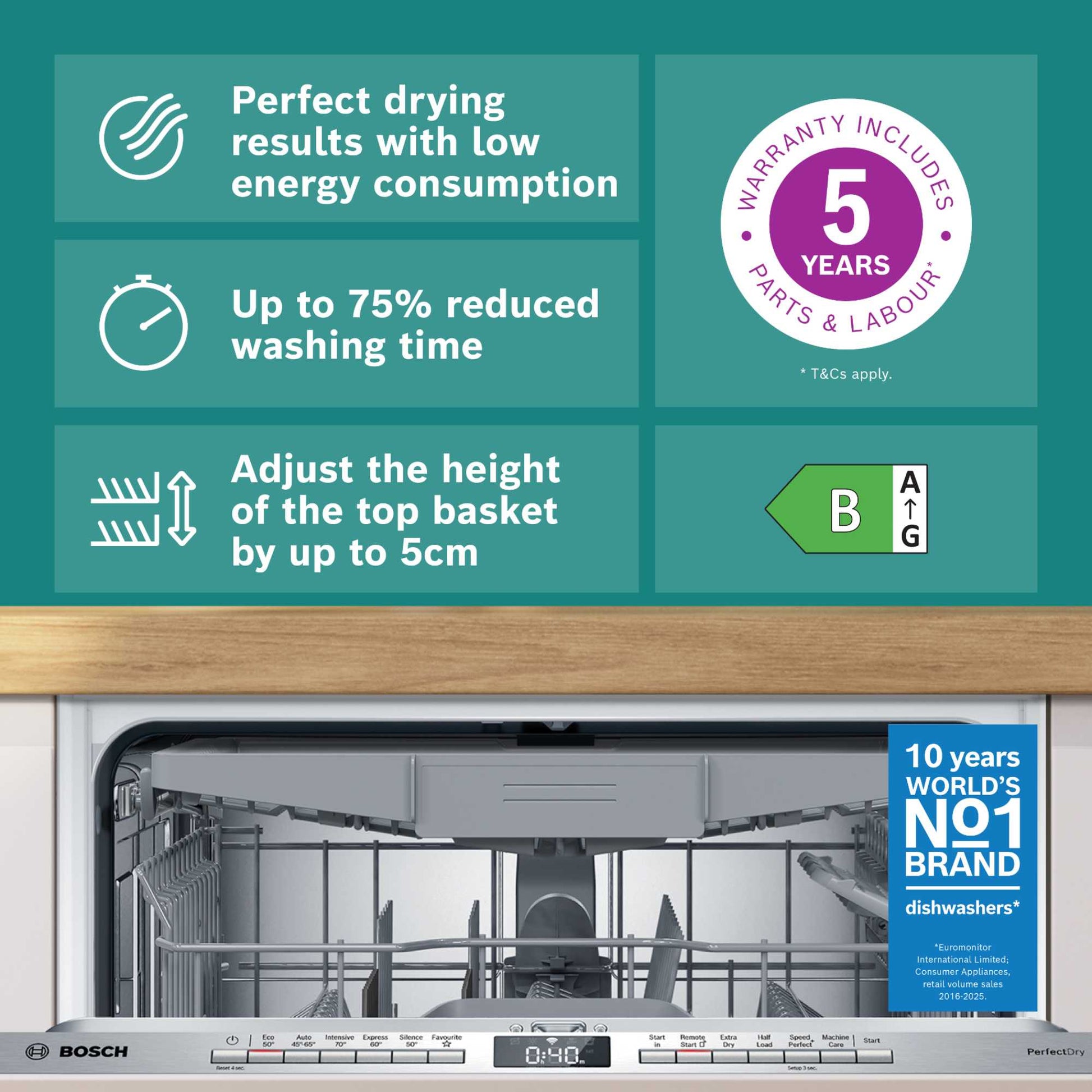 Bosch Series 6 Fully Integrated Full-Sized Dishwasher - SMV6ZCX10G