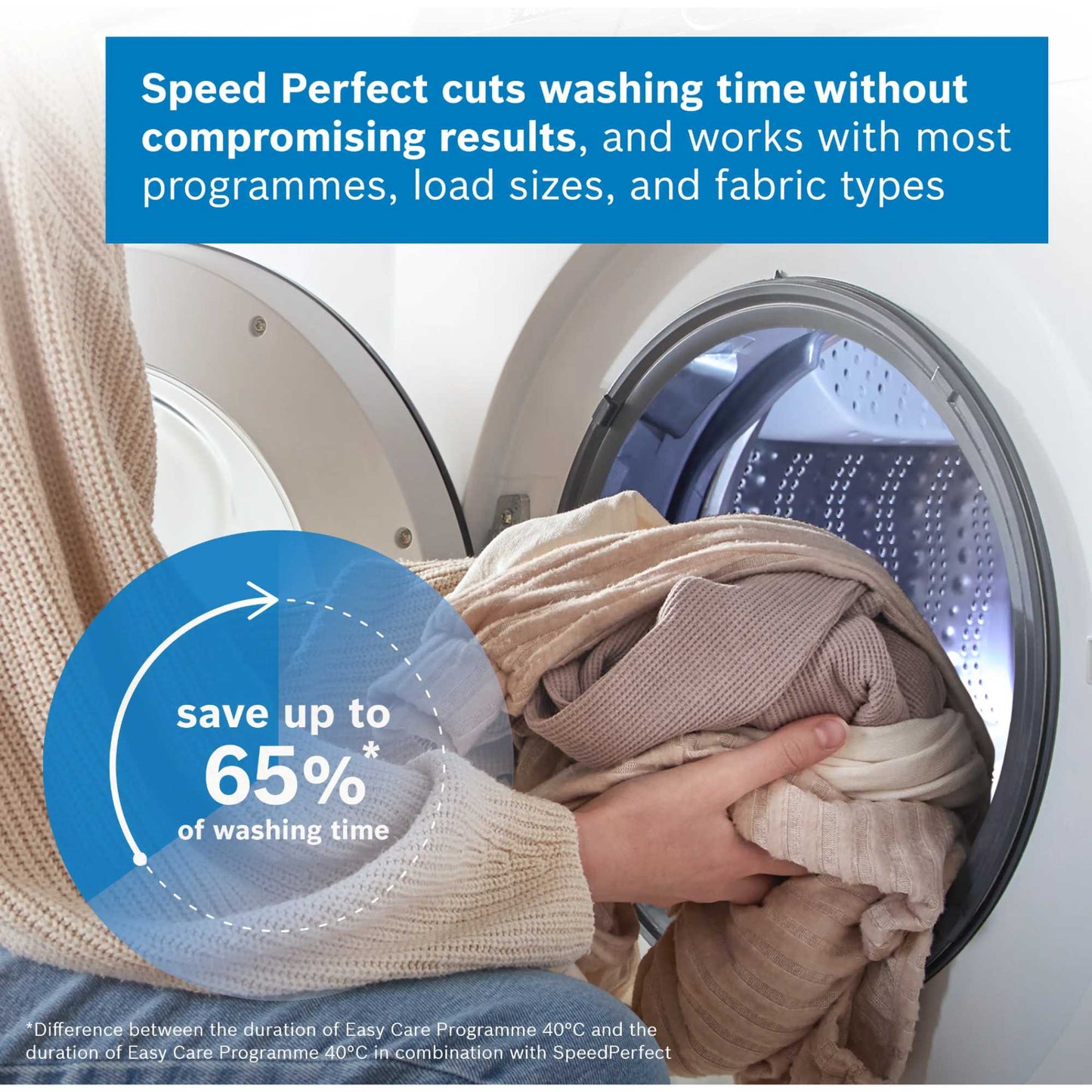 Bosch Series 4 8kg 1400rpm Washing Machine - WAN28258GB