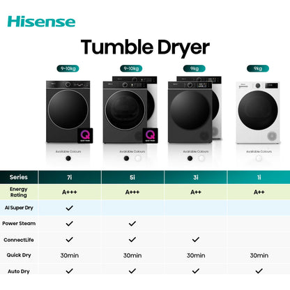 Hisense 10kg Heat Pump Tumble Dryer - DH7I108BBAB1