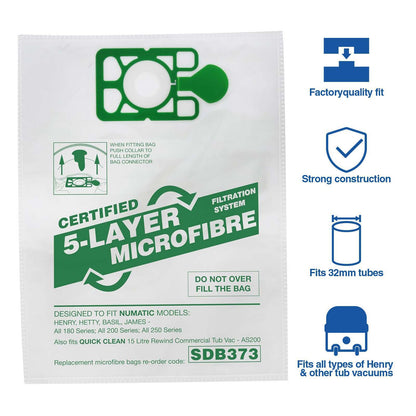 Vacuum Cleaner Microfibre Bag (Pack of 20)  - Made To Fit Numatic Henry, Hetty, James, David, Harry, Basil Models - NVM1CH