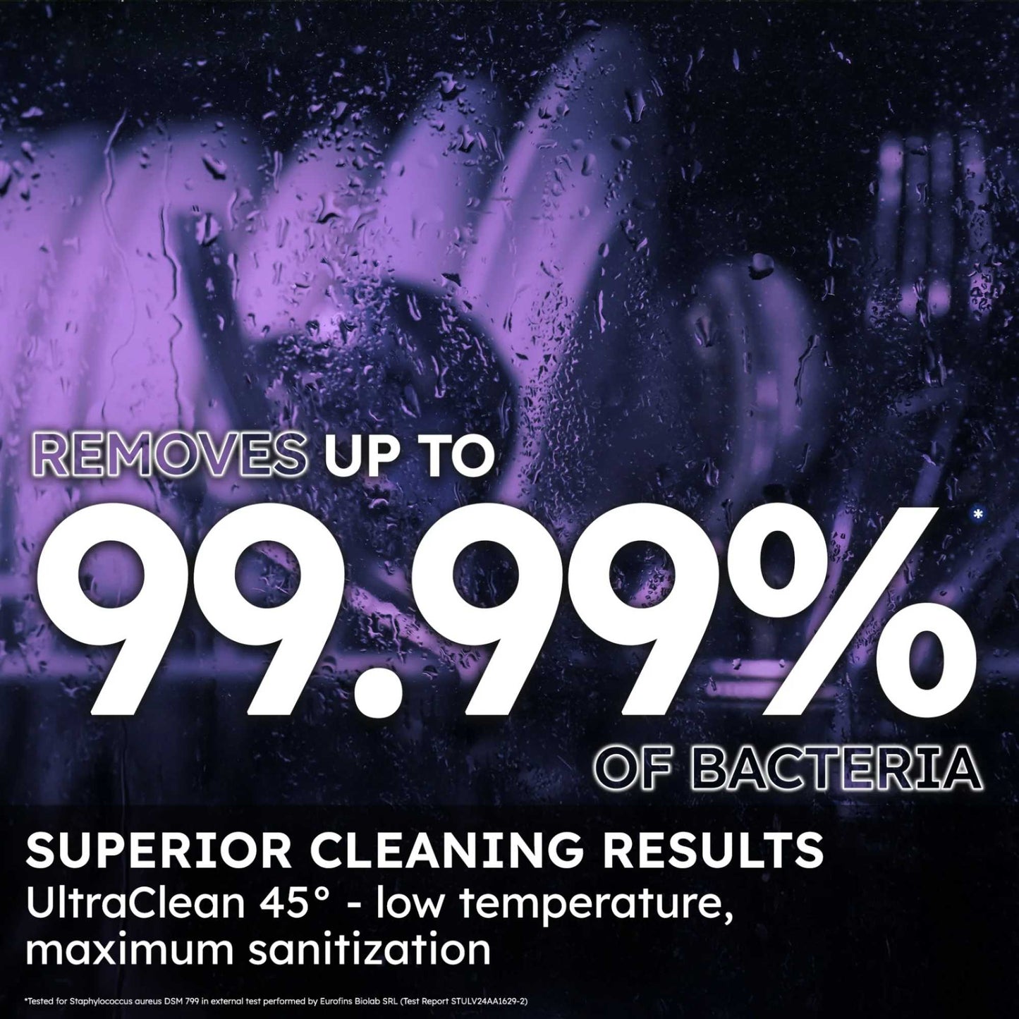 Haier I-Pro Shine Series 6 Fully Integrated Dishwasher Full-Sized - XS 4A4M4BB-80