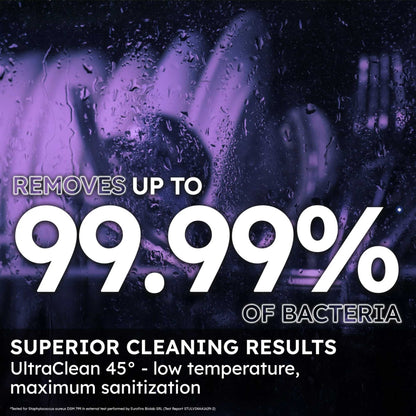 Haier I-Pro Shine Series 6 Fully Integrated Dishwasher Full-Sized - XS 4A4M4BB-80