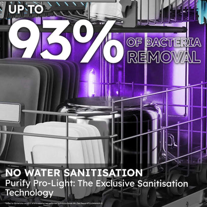 Haier I-Pro Shine Series 6 Fully Integrated Dishwasher Full-Sized - XS 4A4M4BB-80