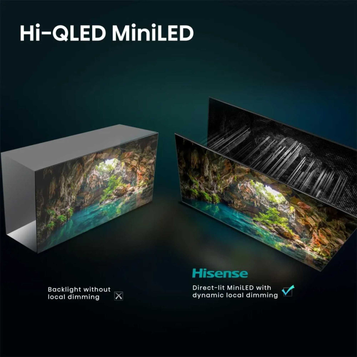 Hisense U7S 75" 4K Ultra HD ULED MiniLED Smart TV - 75U7STUK
