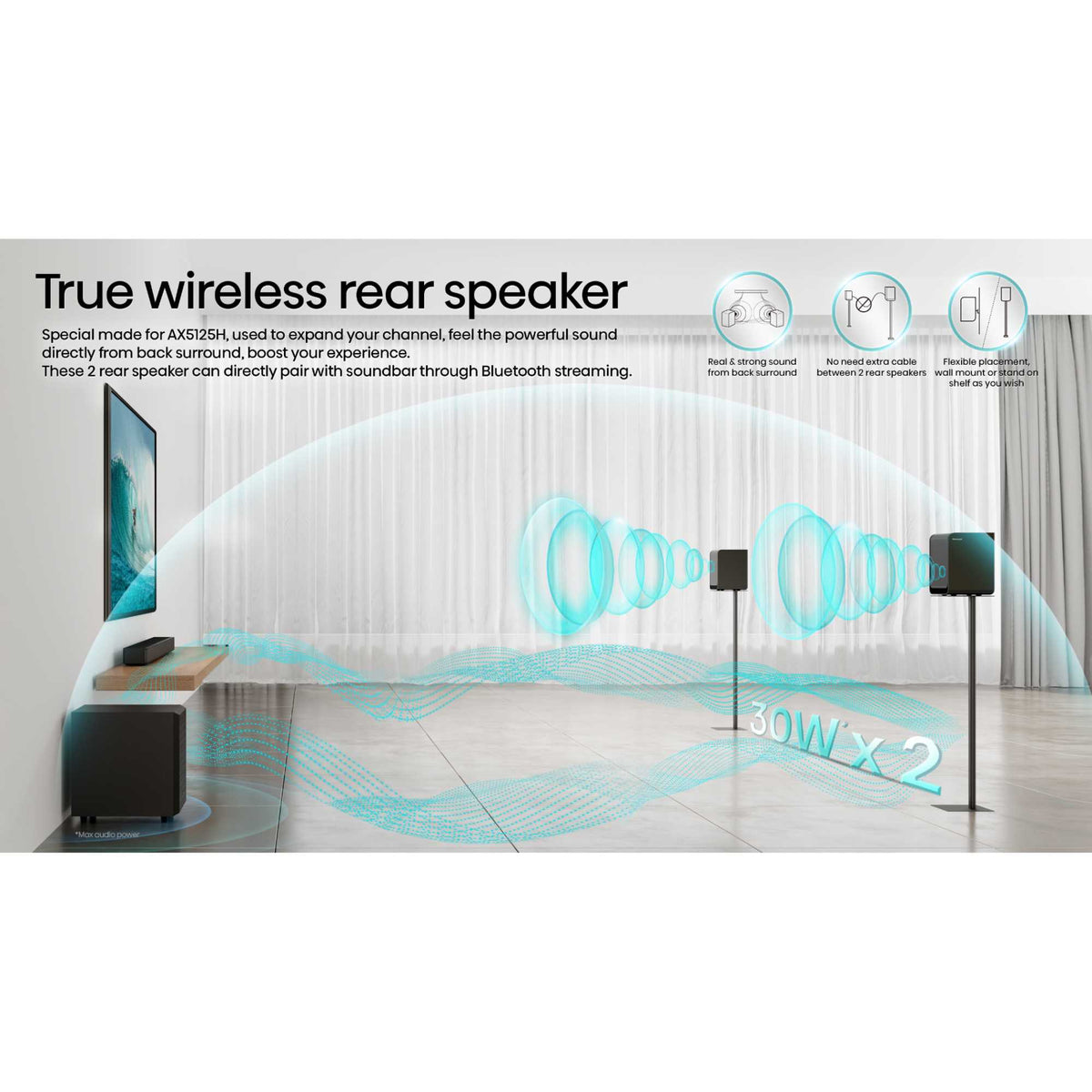 Hisense AX5125H 5.1.2 Channel Cinematic Soundbar with Wireless Subwoofer