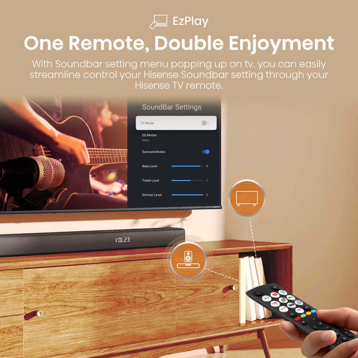 Hisense HS3100 3.1 Channel Soundbar with Wireless Subwoofer