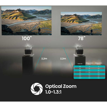 Hisense M2 Pro 4K M2TUK Pro Mini Projector - M2TUK-PRO