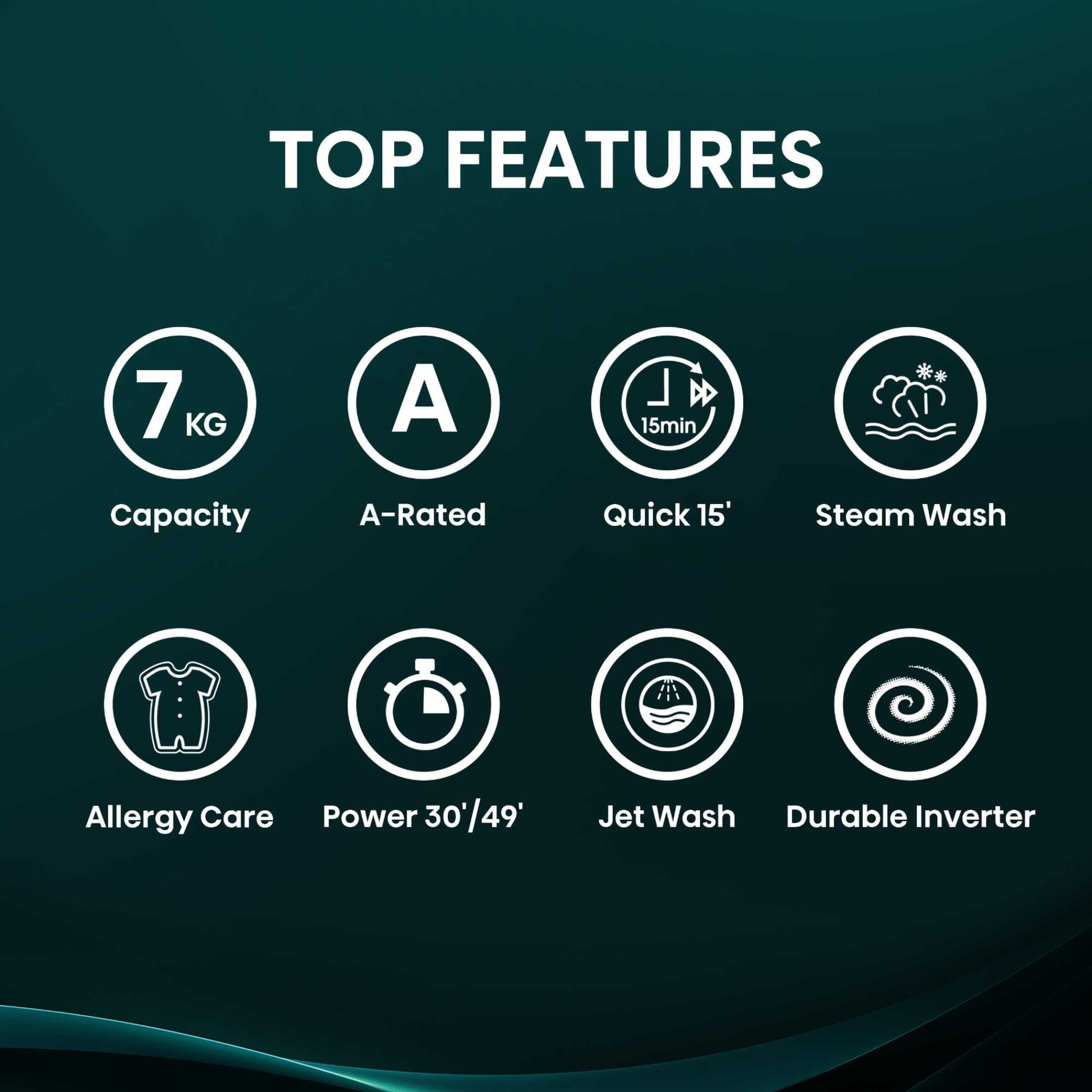 Hisense 7kg 1200rpm Washing Machine - WF1Q7021BW