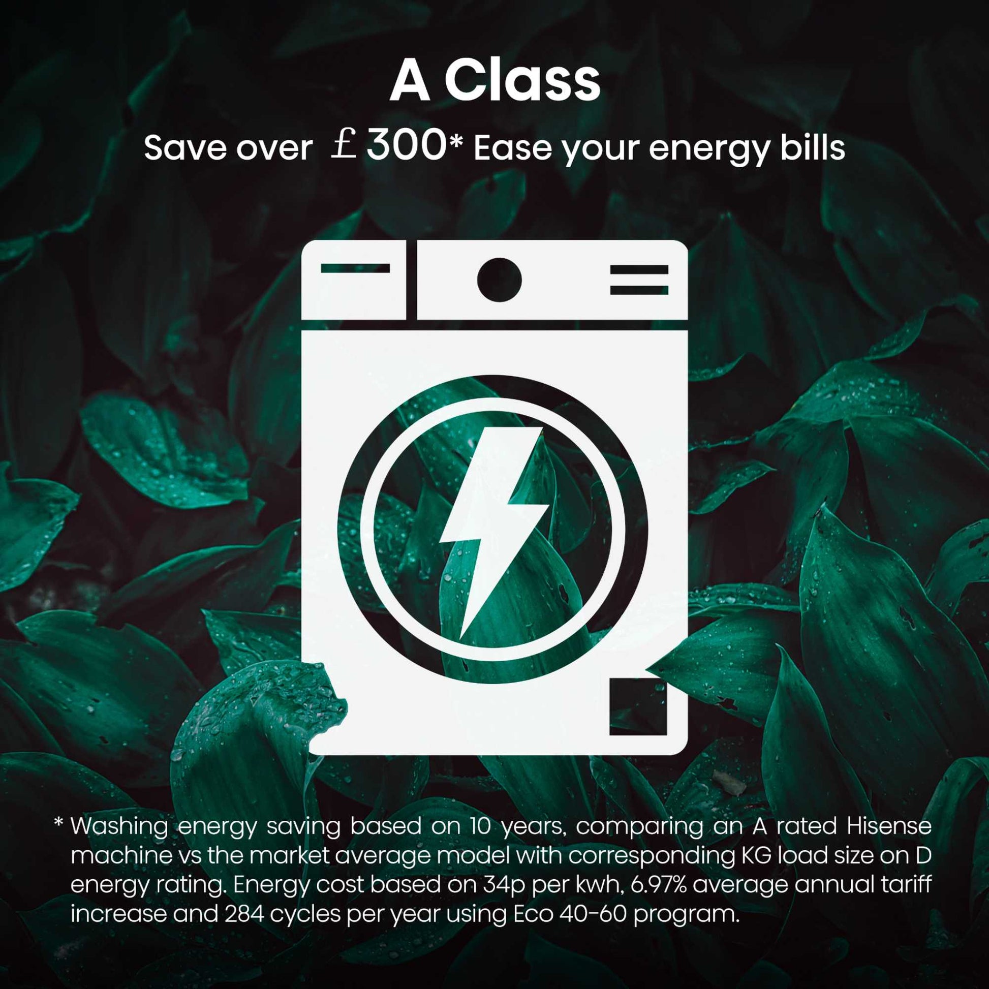 Hisense WF3M841BWI 8kg 1400rpm Built-in Washing Machine
