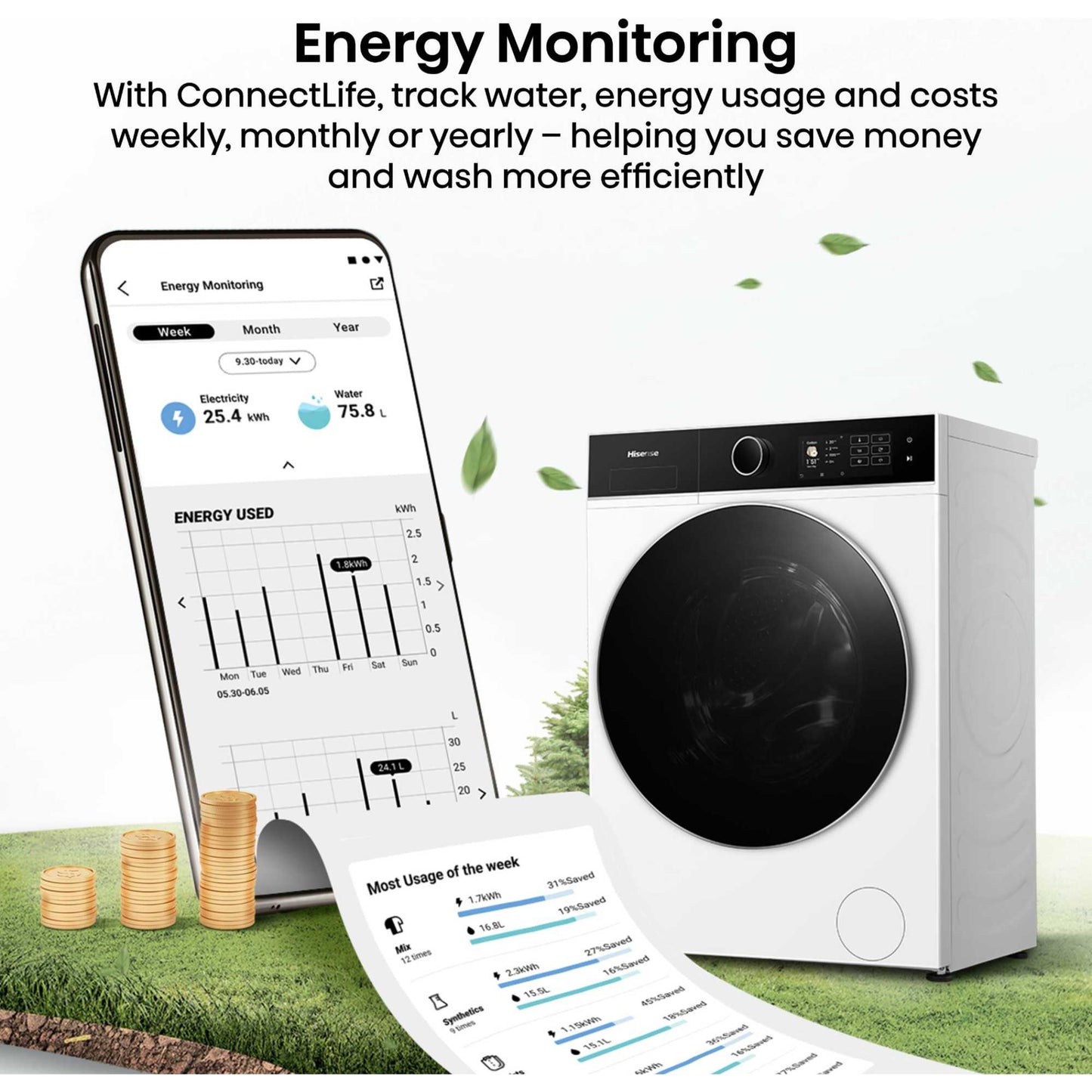 Hisense 5i Series 9kg 1400rpm Washing Machine - WF5I9043BWFS