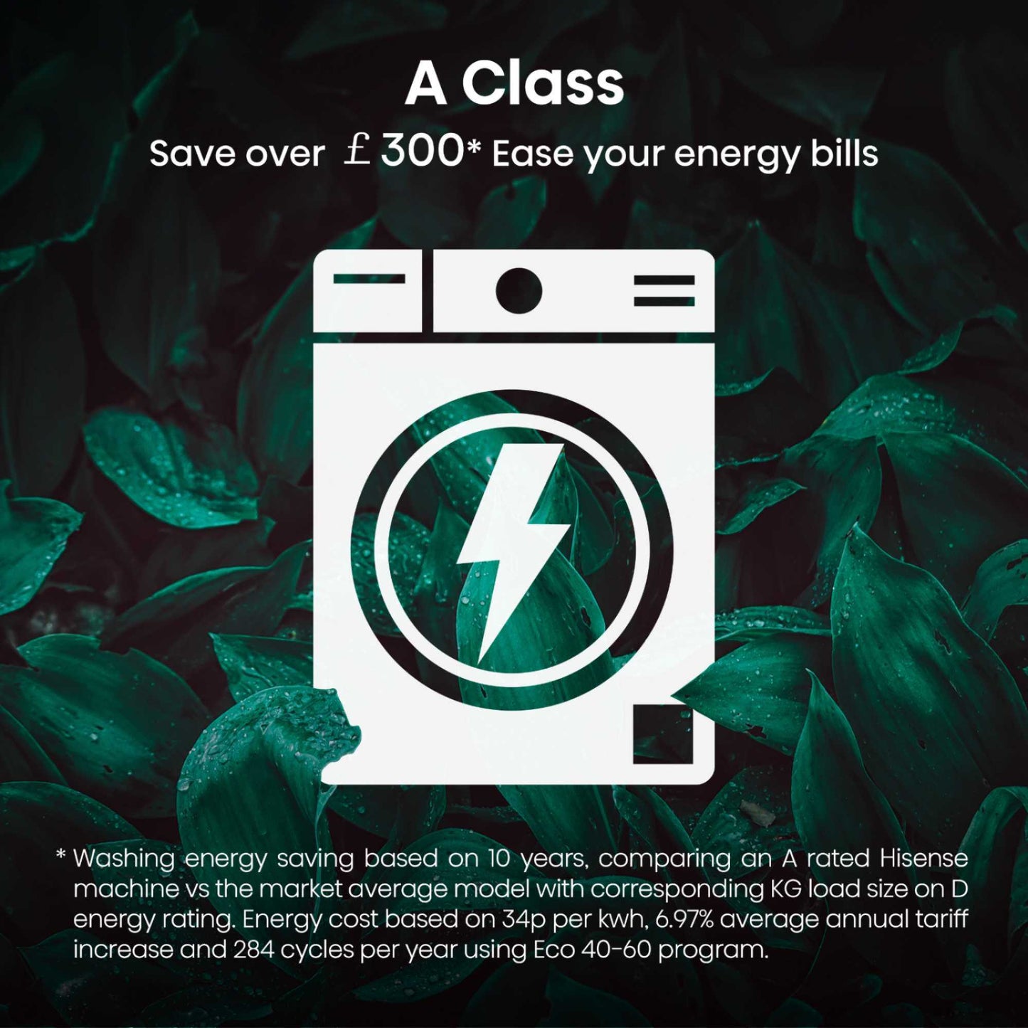 Hisense 5S Series 12kg 1400rpm Washing Machine - WF5S1245BB