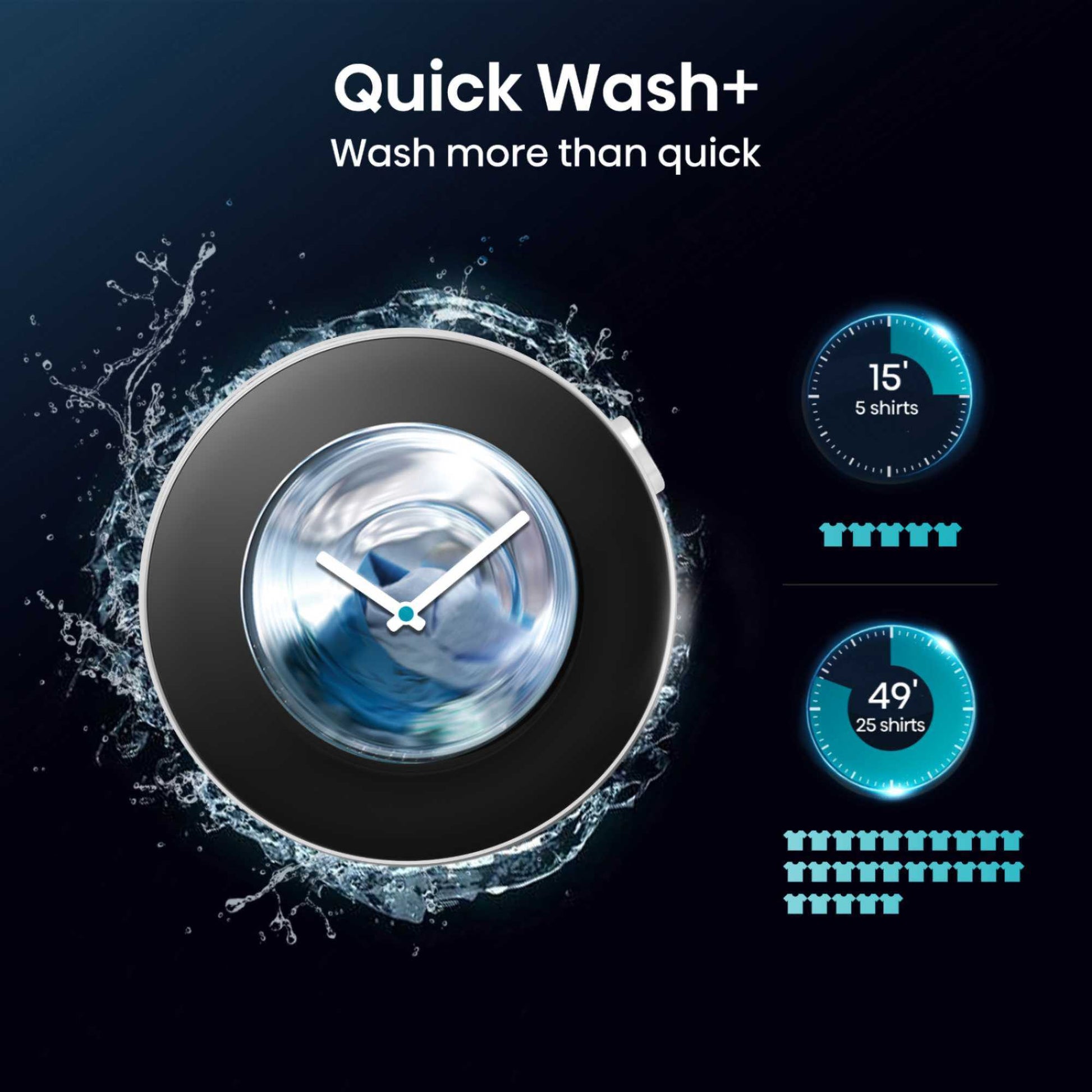 Hisense 5S Series 12kg 1400rpm Washing Machine - WF5S1245BB