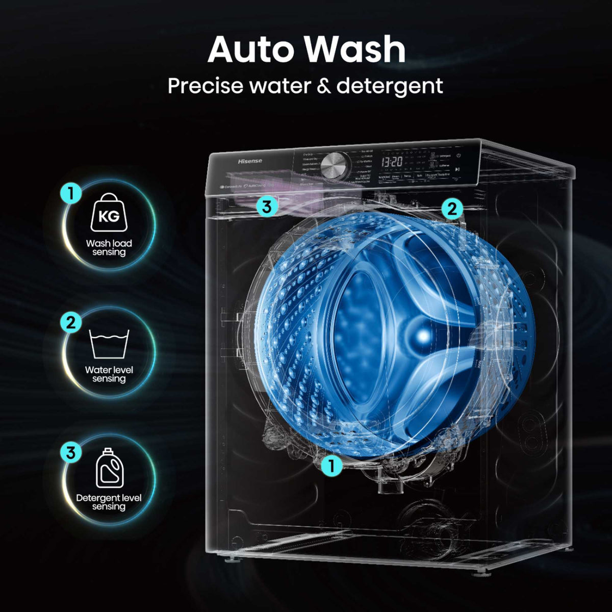 Hisense 5S Series 12kg 1400rpm Washing Machine - WF5S1245BB