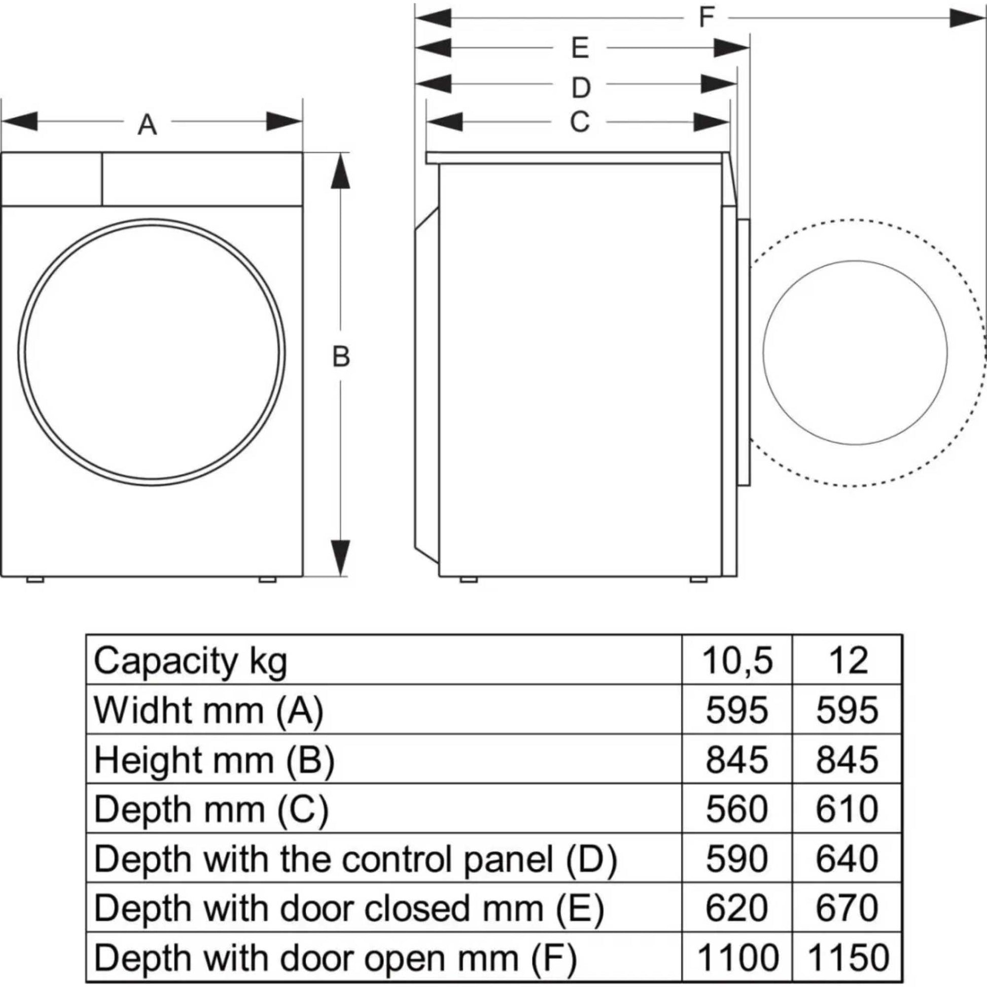 Hisense 7S Series 12kg 1400rpm Washing Machine - WF7S1247BB