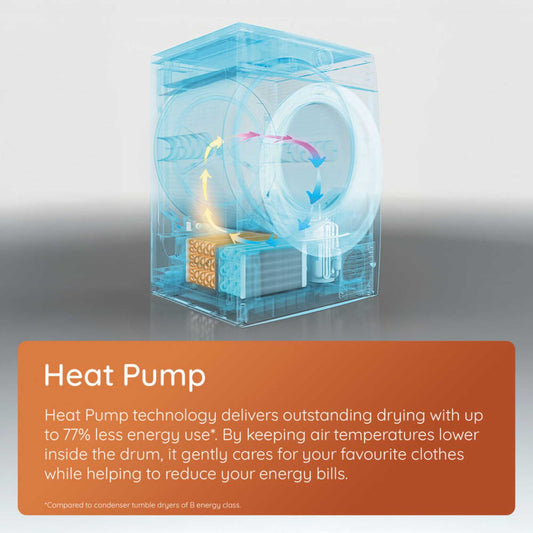 Hotpoint 8kg Heat Pump Tumble Dryer - C HSD 82M WW UK
