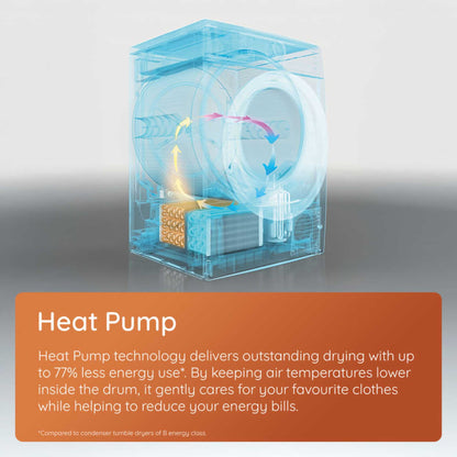 Hotpoint 8kg Heat Pump Tumble Dryer - C HSD 82M WW UK