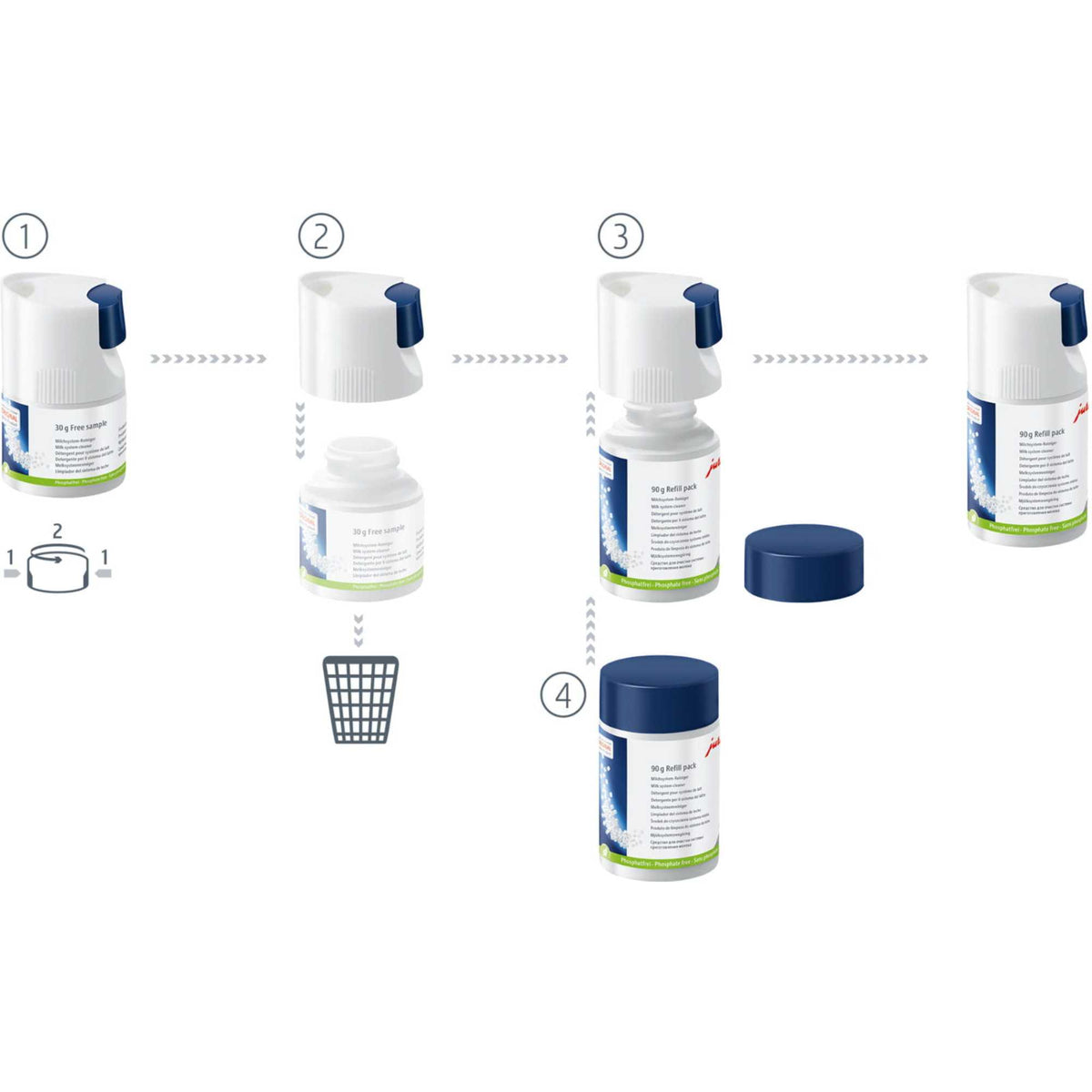 JURA 24157 Milk Cleaning Tablets Refill