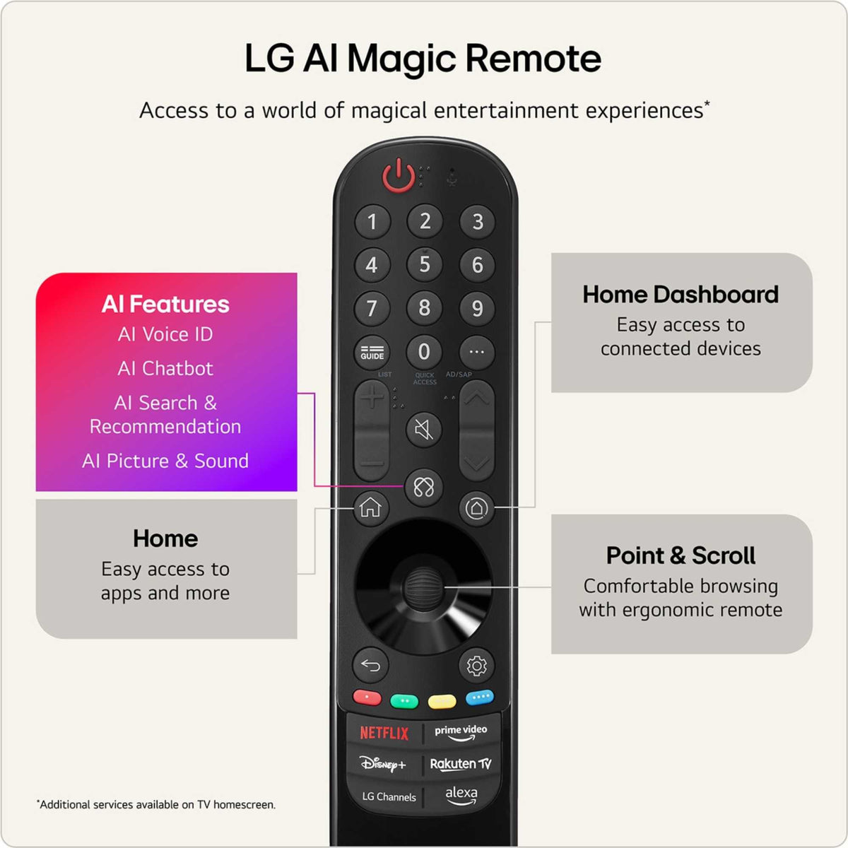 LG QNED87 55" 4K QNED Mini LED Smart TV - 55QNED87B6A