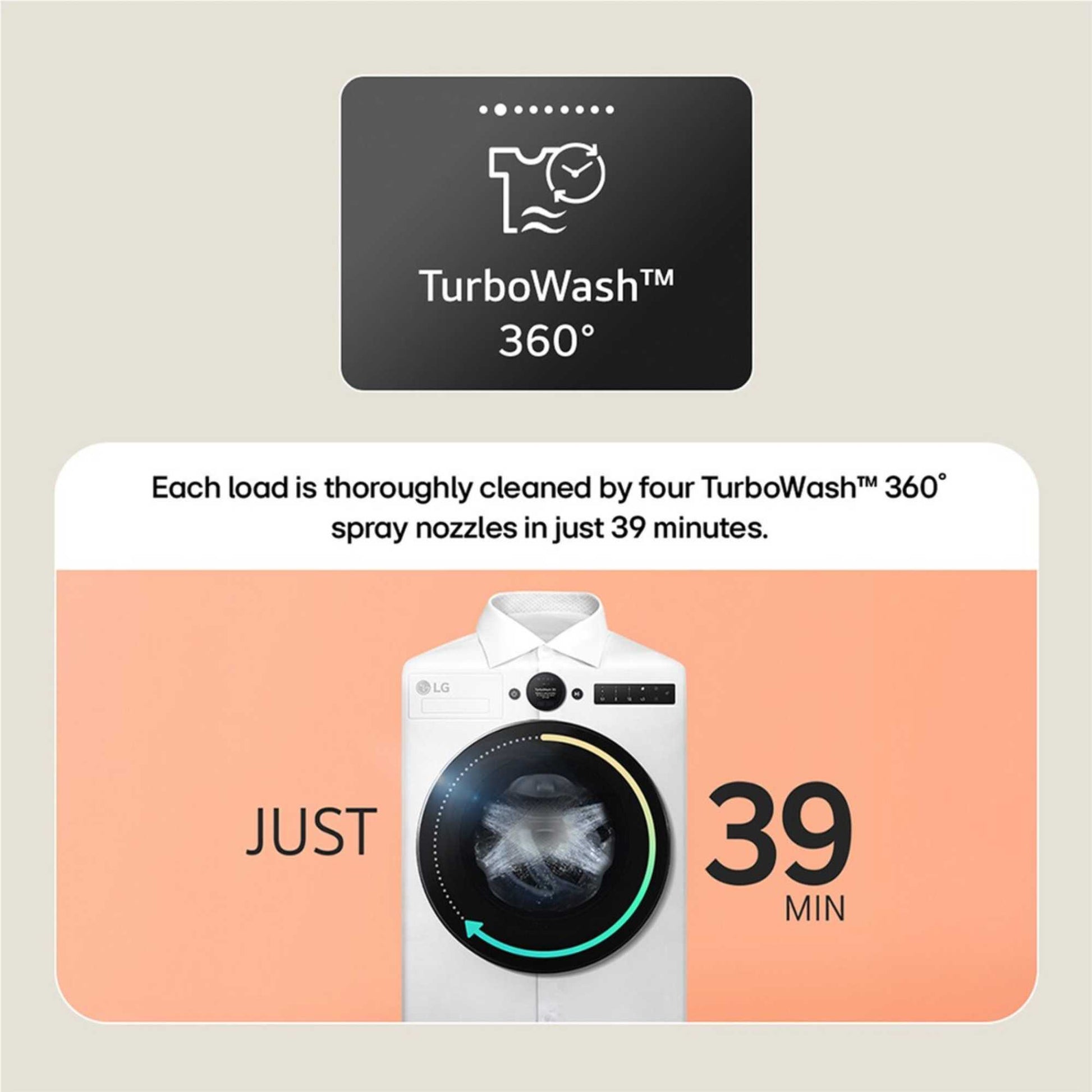 LG Series 7 AI Direct Drive 11kg 1400rpm Washing Machine - F4X7011TSB