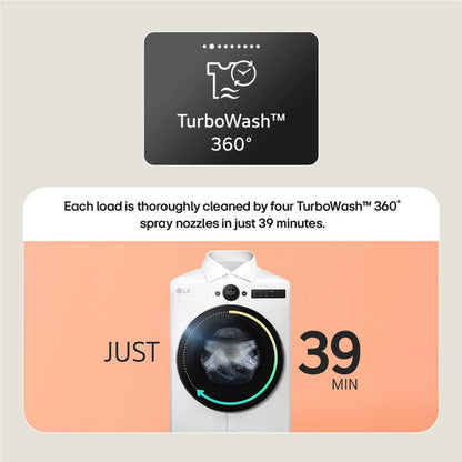 LG Series 7 AI Direct Drive 11kg 1400rpm Washing Machine - F4X7011TSB