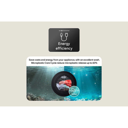 LG Series 7 AI Direct Drive 13kg 1400rpm Washing Machine - F4X7013TBB