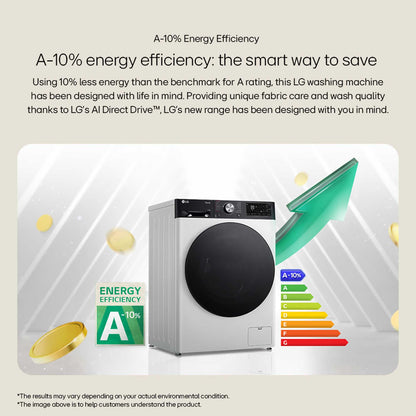 LG Series 4 AI Direct Drive 13kg 1400rpm Washing Machine - F4Y513GBLN1