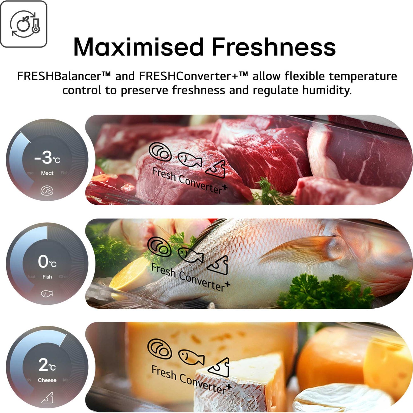 LG Fit & Max Fridge Freezer 70/30 Total No Frost - Black - GBBS524CEV