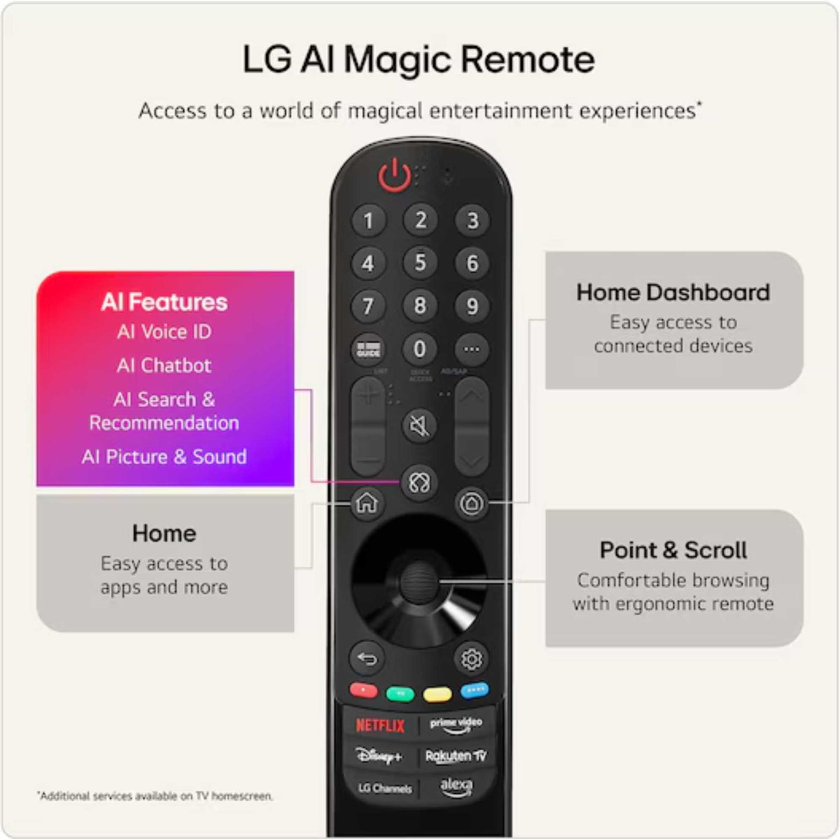 LG C66LB 42" 4K Ultra HD OLED HDR evo AI Smart TV - 42C66LB