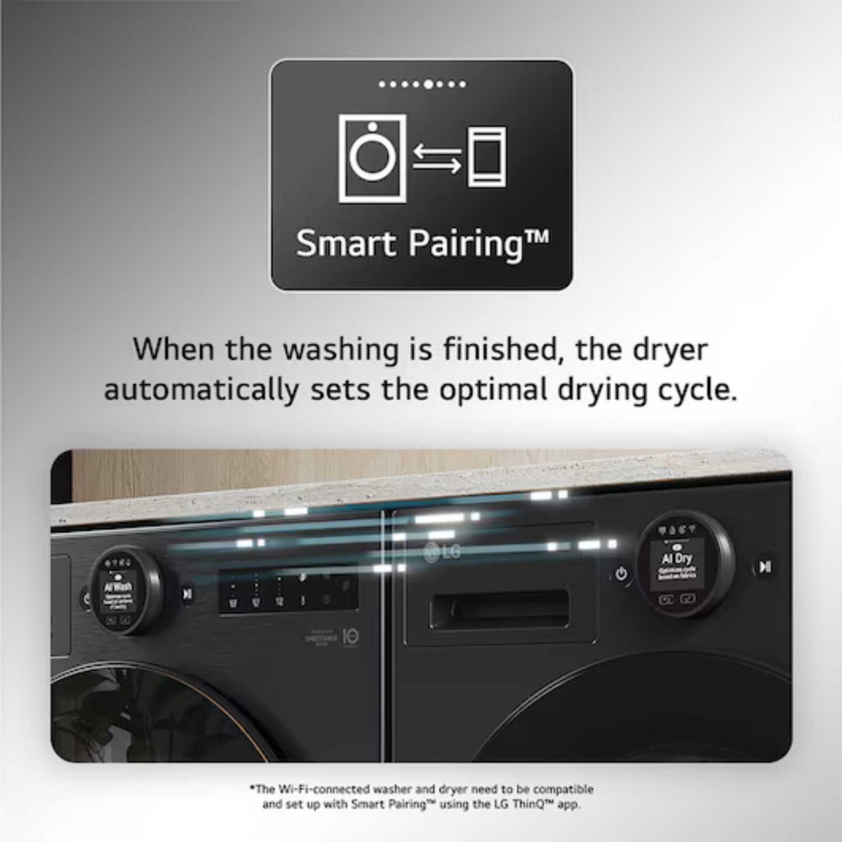 LG Series 7 AI Dry 10kg Heat Pump Tumble Dryer - RHX7010TWB