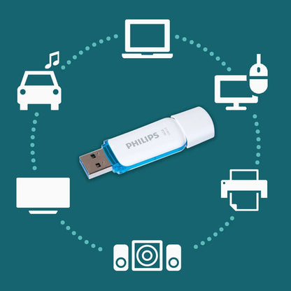 Philips FM16FD75B USB 3.0 16GB Snow Edition Blue