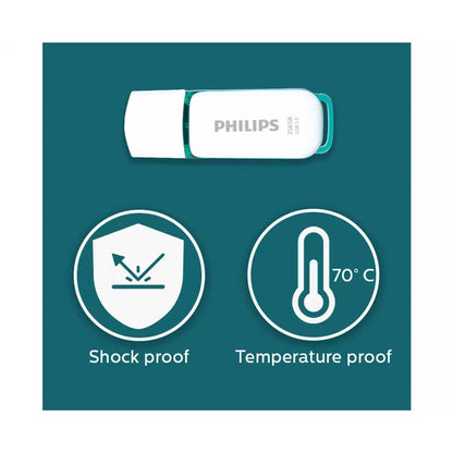 Philips FM25FD75B 256GB USB 3.0 Flash Drive - Snow Edition Green