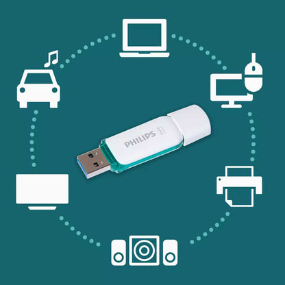 Philips FM25FD75B 256GB USB 3.0 Flash Drive - Snow Edition Green