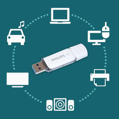 Philips FM32FD75B USB 3.0 32GB Flash Drive - Snow Edition