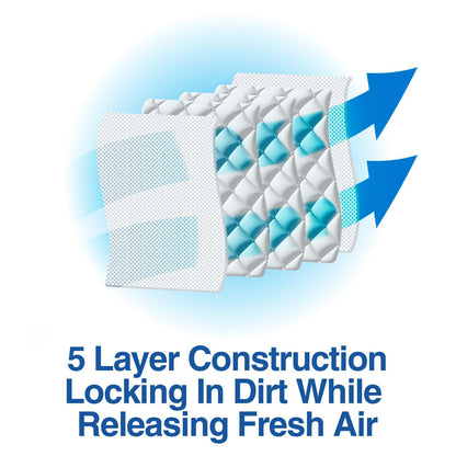 Masterpart Microfibre Bag - Type U (Pack of 5 Microfibre Bags + 2 filters) - 07282050 - Compatible With Miele Vacuum Cleaners